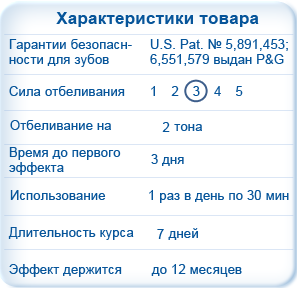 https://whitestrips.com.ua/images/upload/Advanced2.png