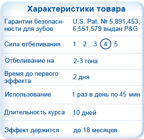 https://whitestrips.com.ua/images/upload/Prof2%20(2)%20(1).png