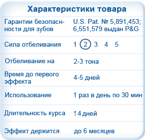 https://whitestrips.com.ua/images/upload/Vivid2%20(1).png