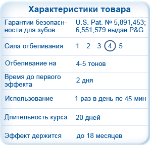 https://whitestrips.com.ua/images/upload/атмптм.png